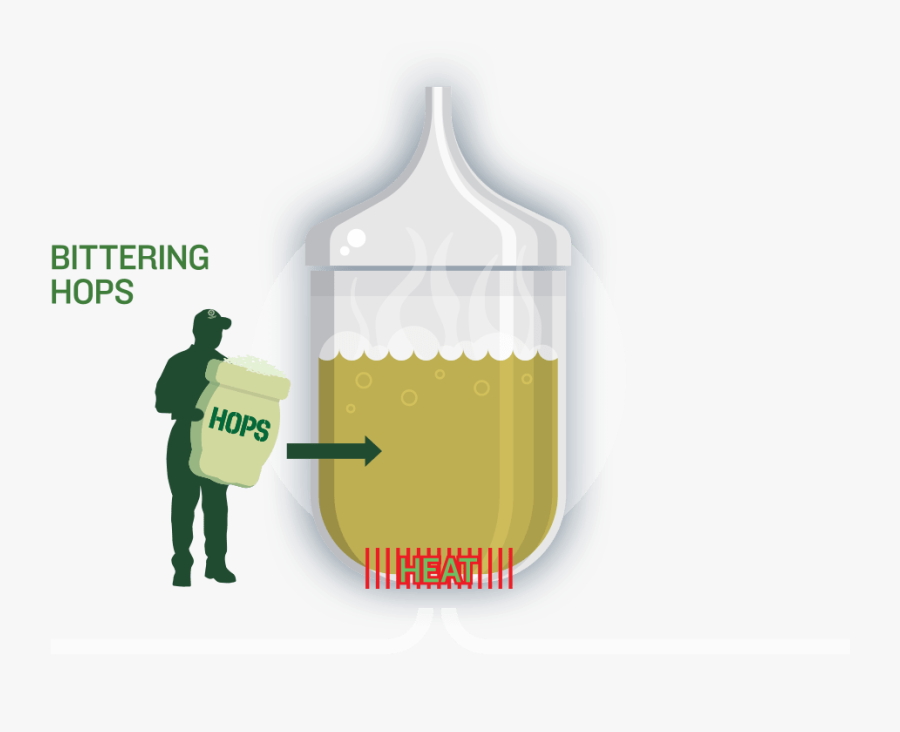 Illustration, Transparent Clipart