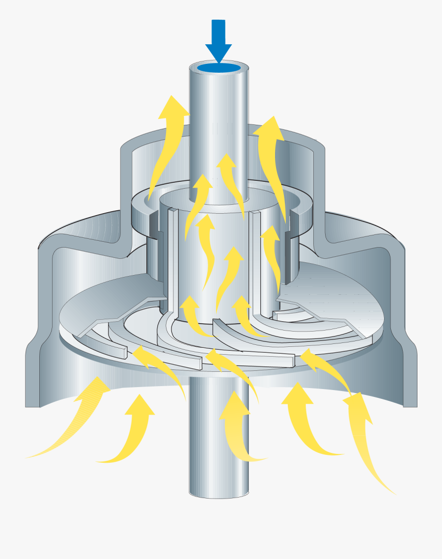Milk Cream Centrifugal Separator, Transparent Clipart