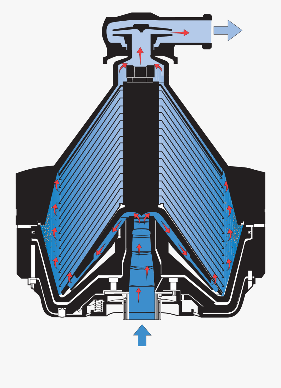 Centrifuge Clipart, Transparent Clipart