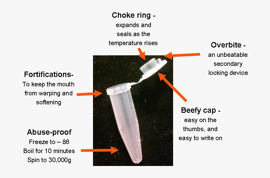 Aerospace Engineering, Transparent Clipart