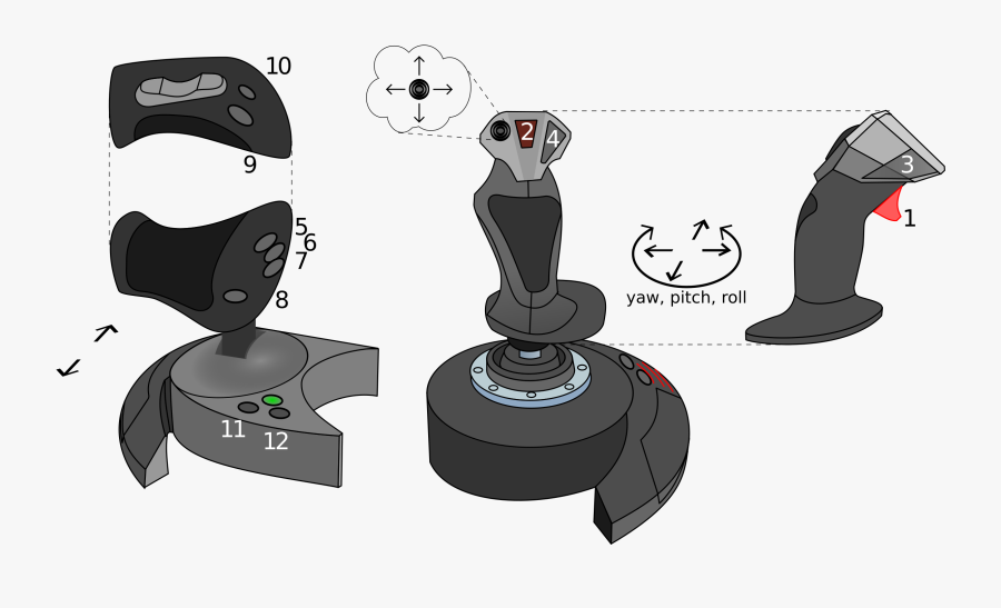 Flight Hotas X Joystick Clip Arts - Joystick T Flight Hotas X, Transparent Clipart