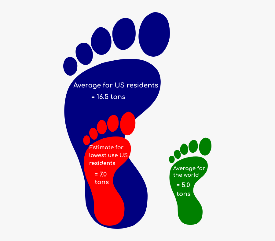 Clip Art - Diabetic Foot Care Logo, Transparent Clipart