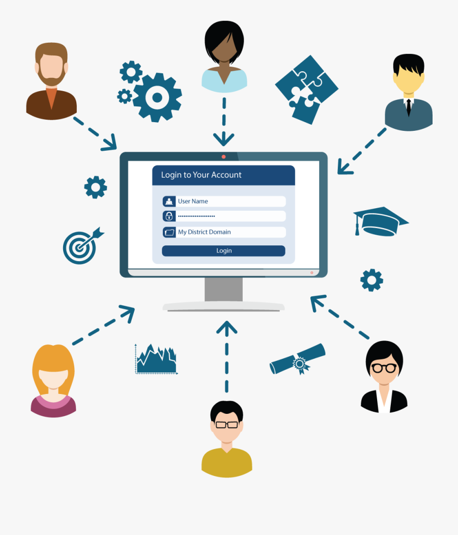 Statewide Longitudinal Data System, Transparent Clipart