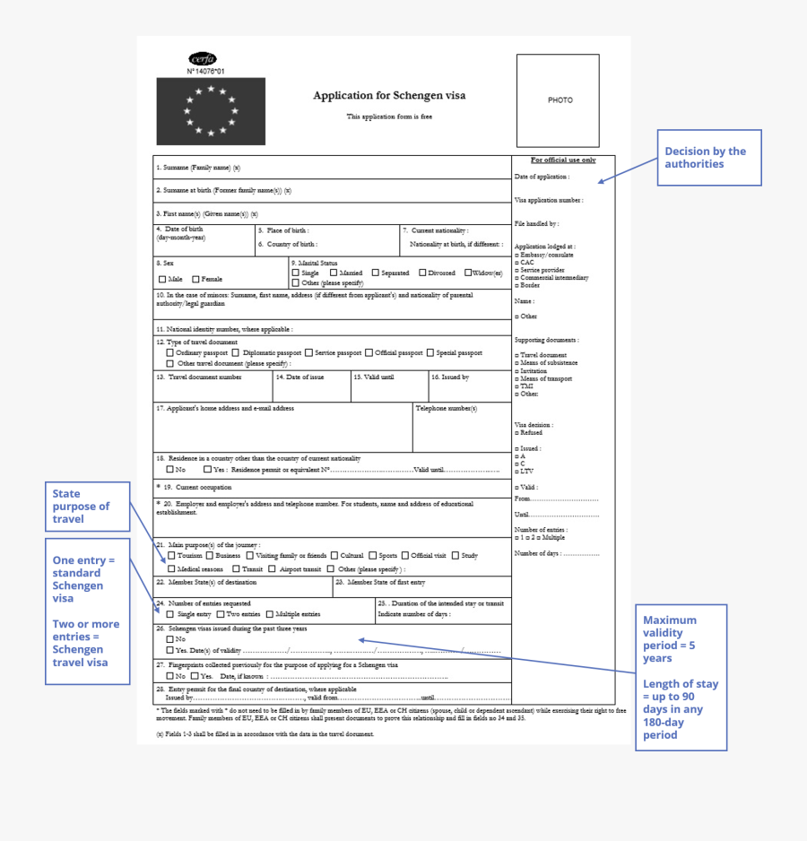 Png Work Visa Application Process Time Frame - Number Of Stays Planned In France, Transparent Clipart