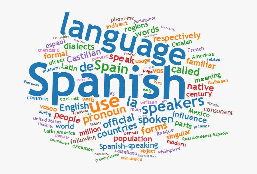 Spanish Language Png, Transparent Clipart