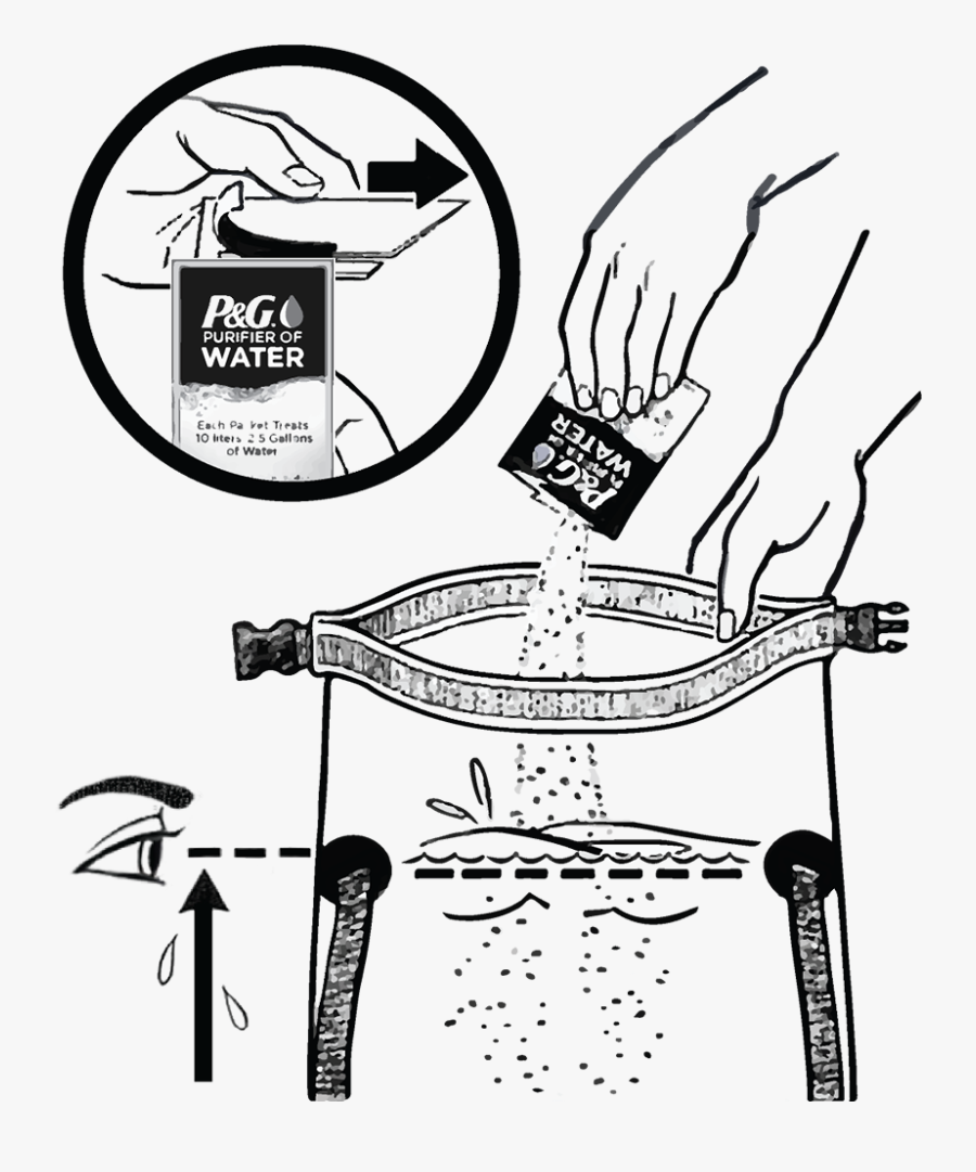 Wash Drawing Uses Water - Cartoon, Transparent Clipart