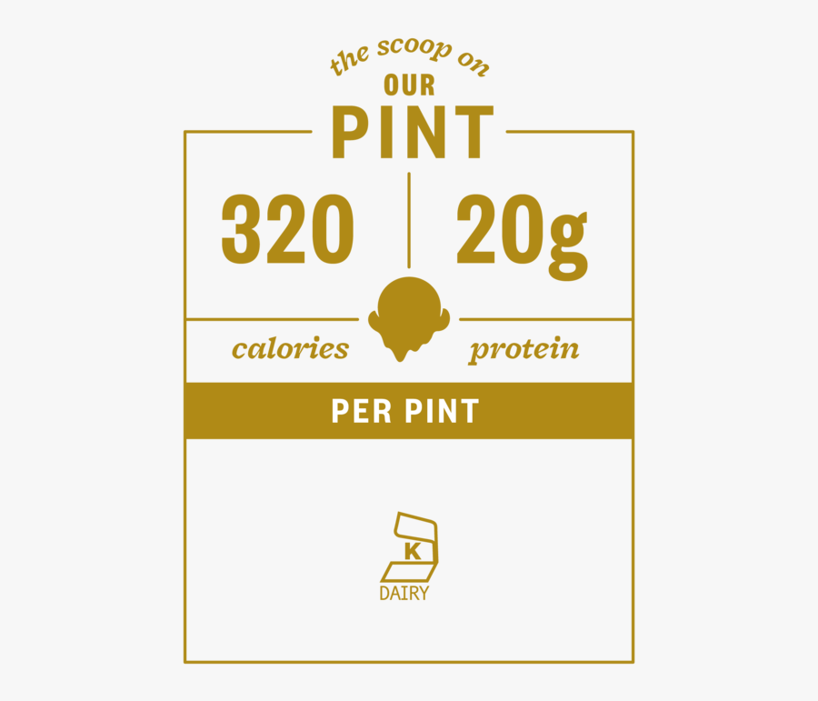 Transparent Smores Png - Kosher Food, Transparent Clipart