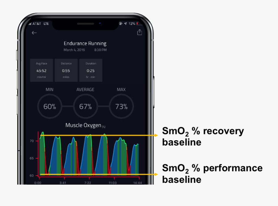 Diagram, Transparent Clipart