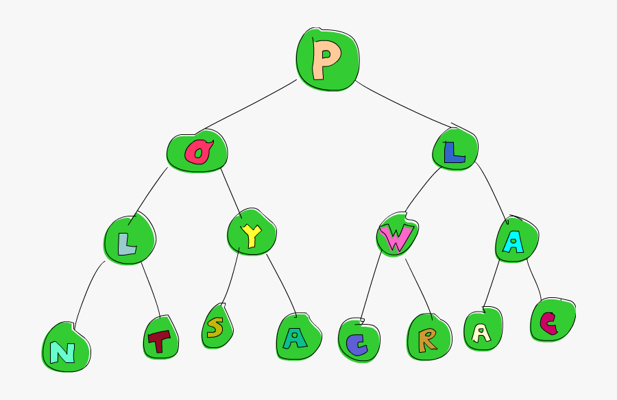 Polly Says Her Back Hurts - Arboles En Haskell, Transparent Clipart
