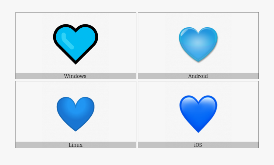 Blue Heart On Various Operating Systems - Heart, Transparent Clipart