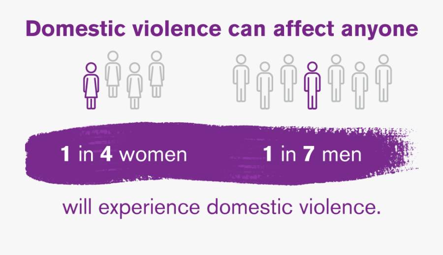 Domestic Violence Can Affect Anyone, Transparent Clipart