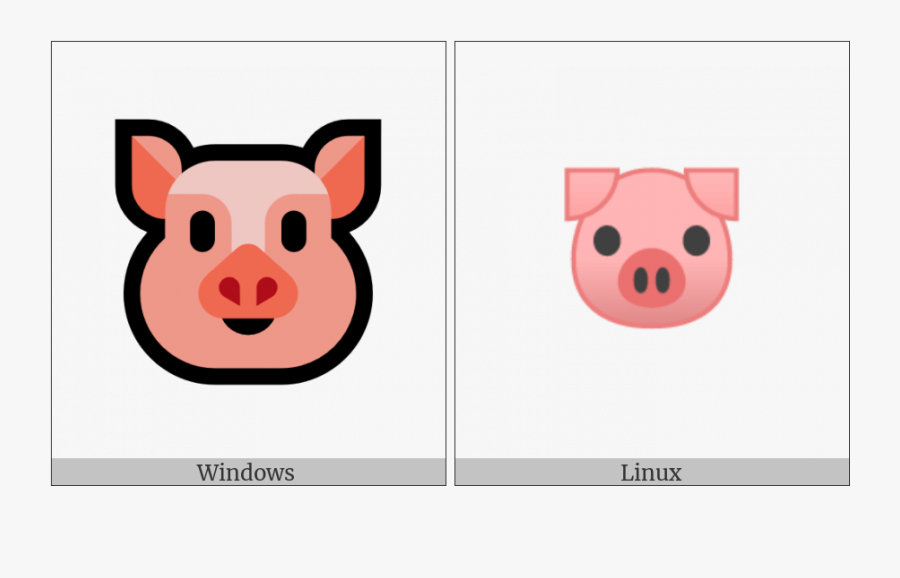 Pig Face On Various Operating Systems Clipart , Png, Transparent Clipart