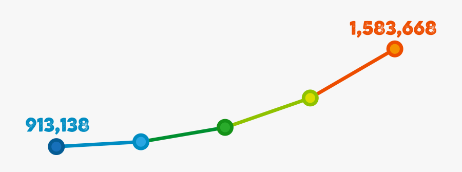 Circle, Transparent Clipart