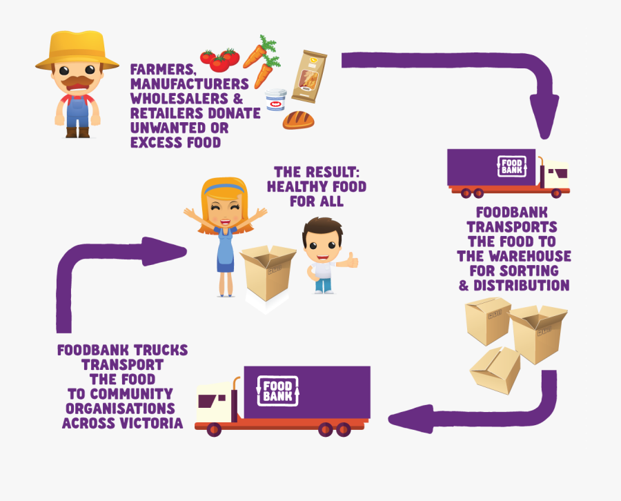 Clip Art, Transparent Clipart