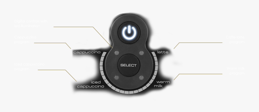 Circle, Transparent Clipart