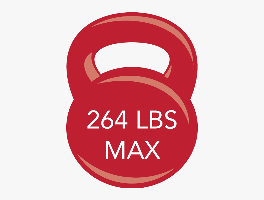 Intensity - Funny Garage Sale Sign, Transparent Clipart