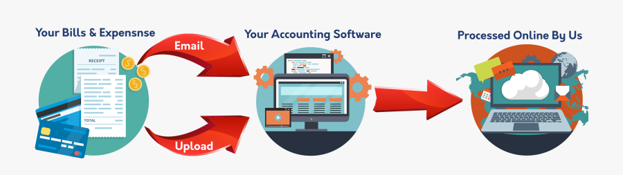 Processgraphic2, Transparent Clipart