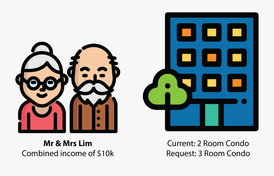 Grandparents Clipart Black And White, Transparent Clipart