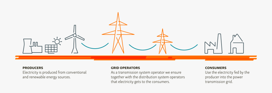 Power Transmission System Icon, Transparent Clipart