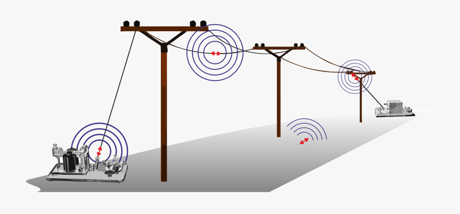 Transparent Ondas Png - Power Lines Clip Art, Transparent Clipart