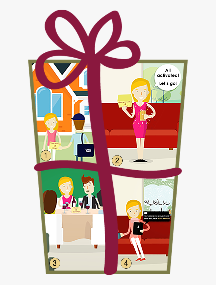 What Is Birthdaypak - Cartoon, Transparent Clipart