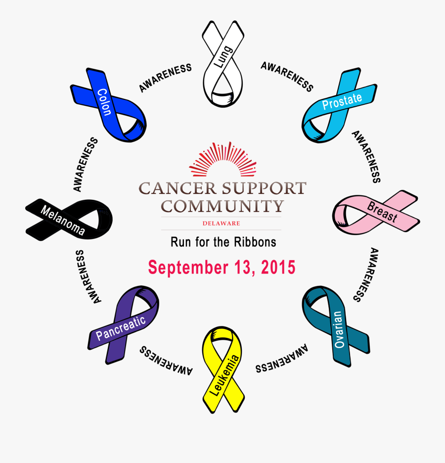 Media Item - Gilda's Club, Transparent Clipart