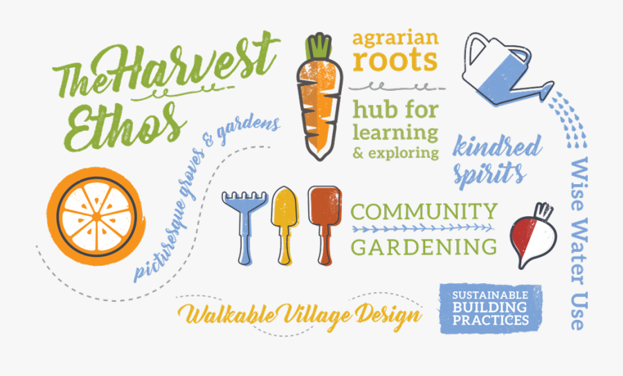 Https - //harvestatlimoneira - Com/wp/ - -, Transparent Clipart