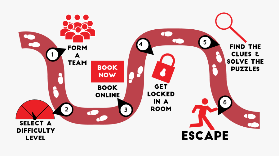 How Does Escape Masters Escape Game Works - Escape Room Clip Art, Transparent Clipart