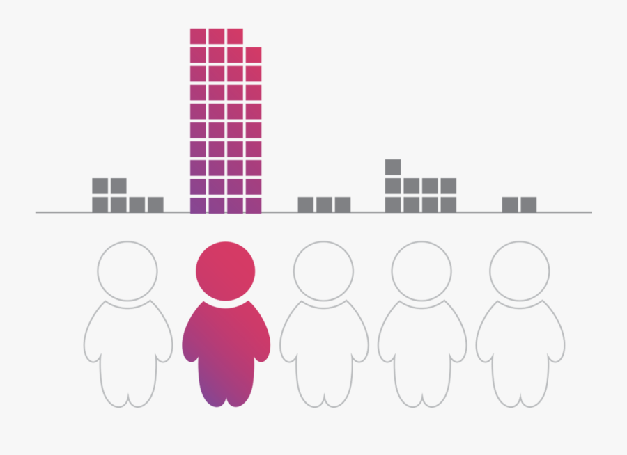 Gpu Vs Cpu Cores, Transparent Clipart