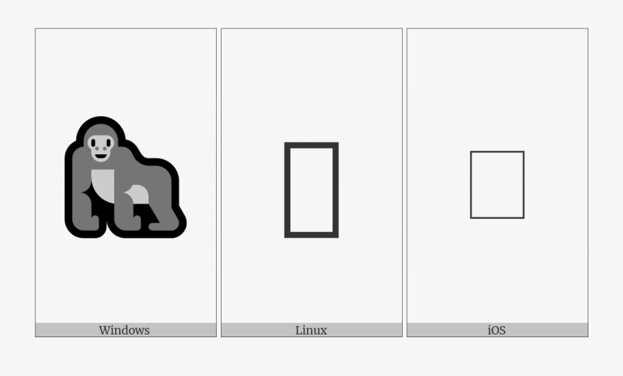 Gorilla On Various Operating Systems, Transparent Clipart