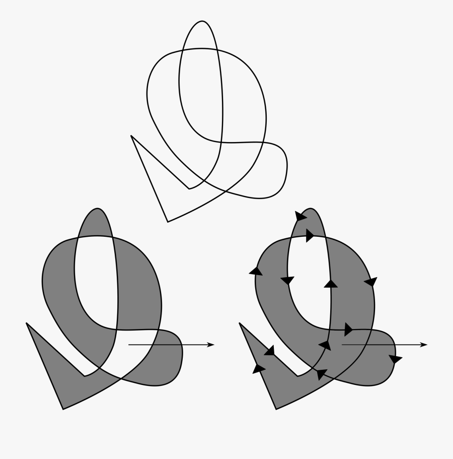 Even Odd Or Non Zero, Transparent Clipart