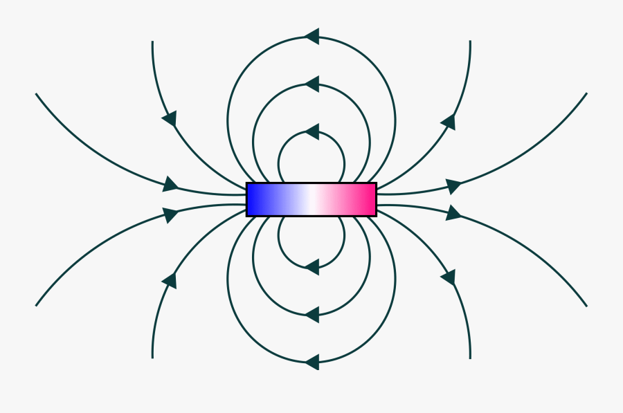 Magnetic Field Of Button Magnet, Transparent Clipart