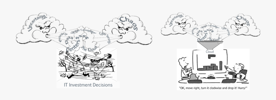 Cloud Blowing Wind, Transparent Clipart