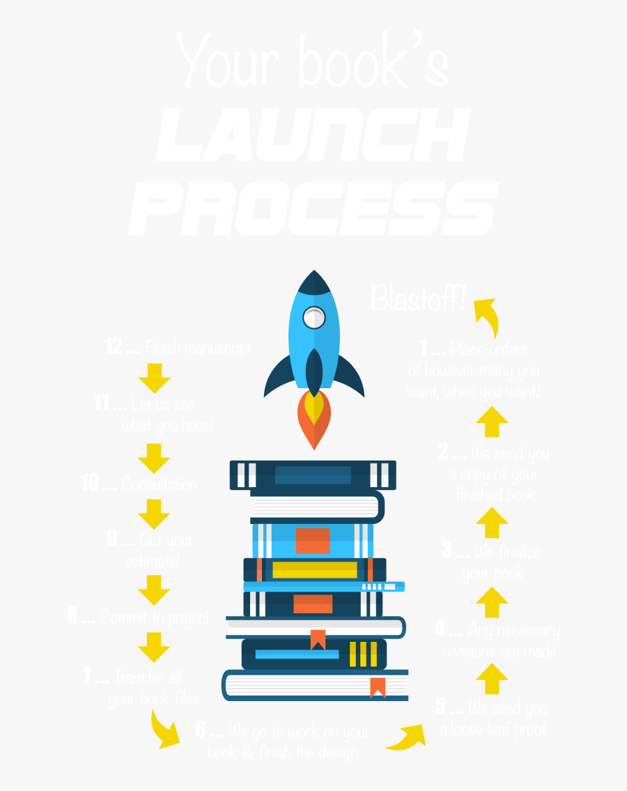 Book Publishing, Transparent Clipart