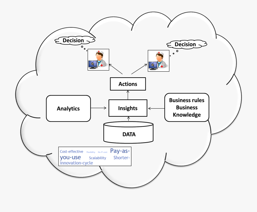 Picture1 - Ka With Descender, Transparent Clipart