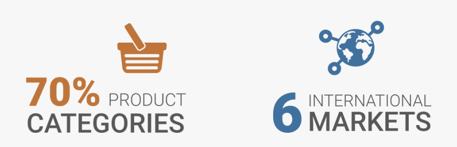 Graphic Design, Transparent Clipart