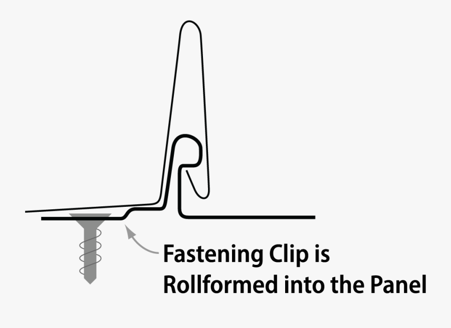 Nail Strip Fastener - Choke The Official Soft Drink, Transparent Clipart