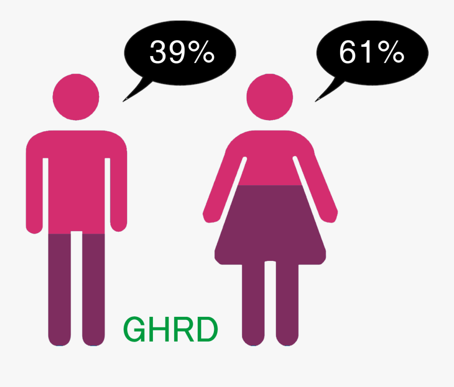 Alcohol Units Men And Women, Transparent Clipart