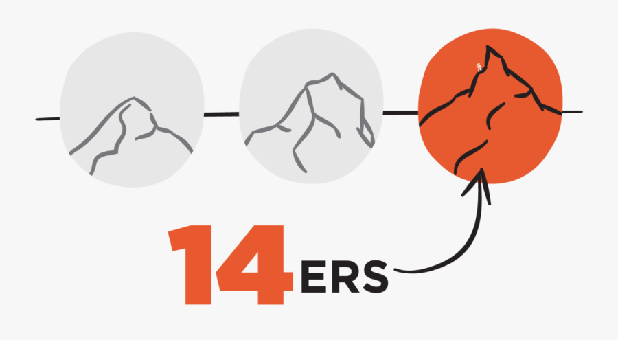 Img 14er Header Ifqcis, Transparent Clipart