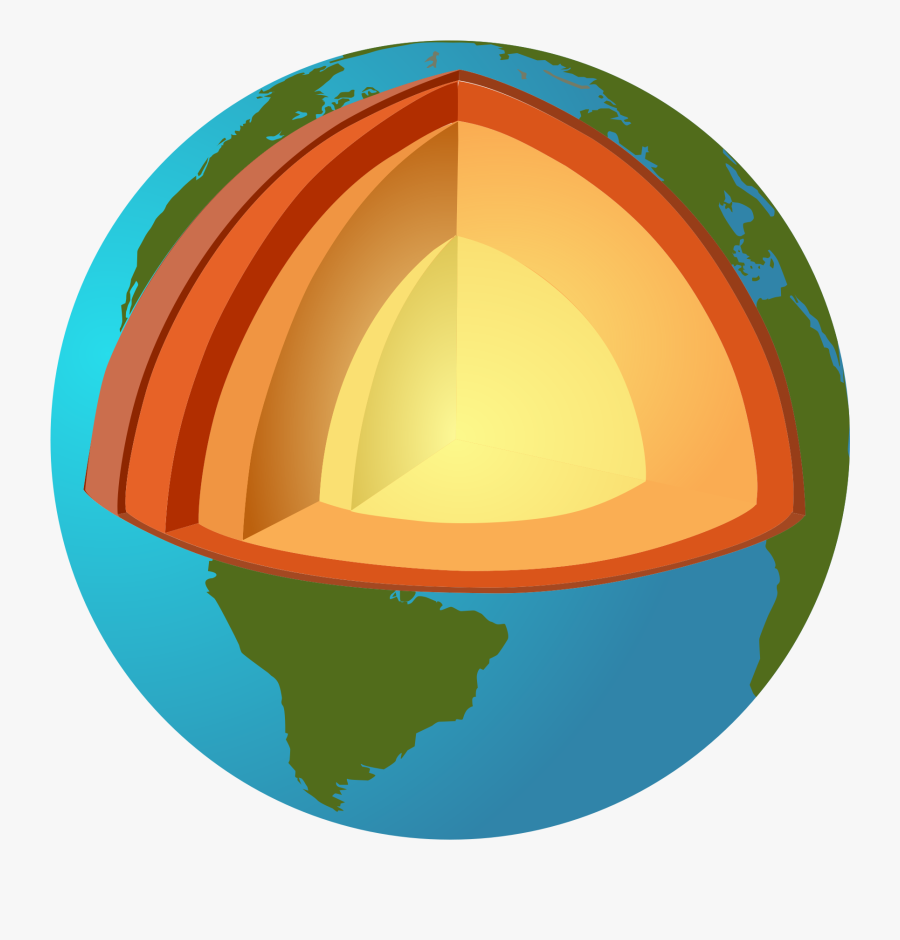 Seismic Wave Cliparts 15, Buy Clip Art - Layers Of The Earth Without Labels, Transparent Clipart