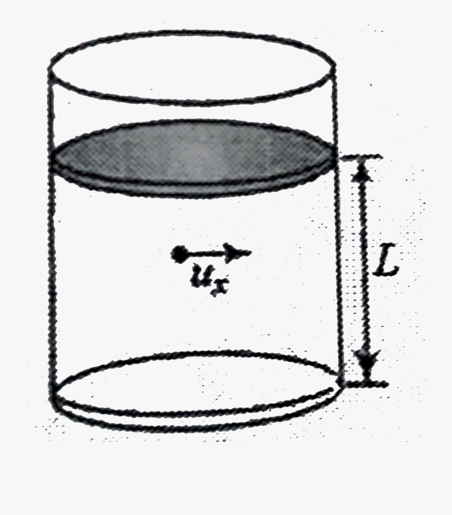 Mouvement Perpetuel De L Eau, Transparent Clipart