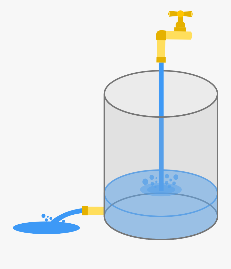 Intermediate Practice Problems - Filling Transparent Water Tank, Transparent Clipart