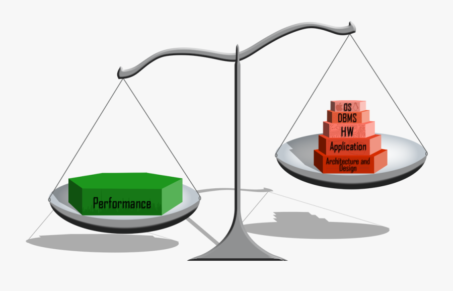 Tuning Efficiency - Mysql Tuning, Transparent Clipart