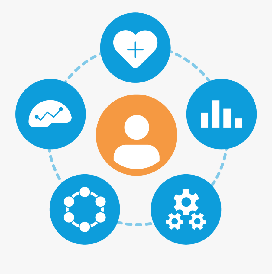 Two Things Can Destroy Any Relationship, Transparent Clipart