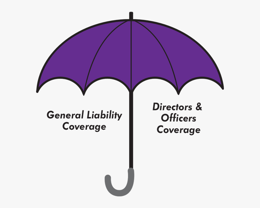 Umbrella Clipart Transparent Background, Transparent Clipart