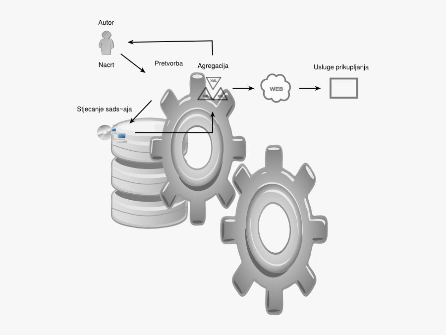 Circle, Transparent Clipart