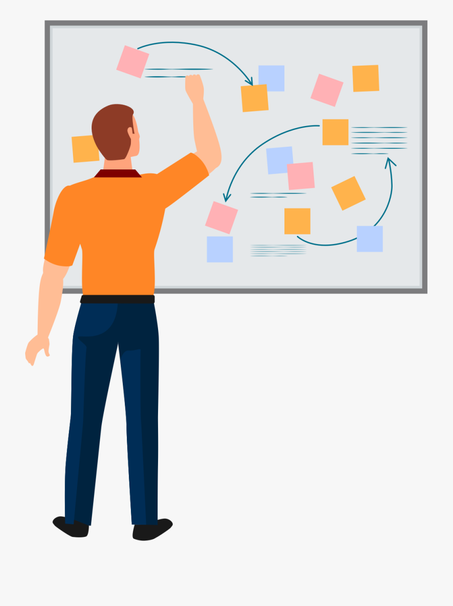 Process - Strategizing Clipart, Transparent Clipart