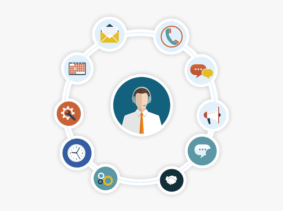 Customer, Transparent Clipart