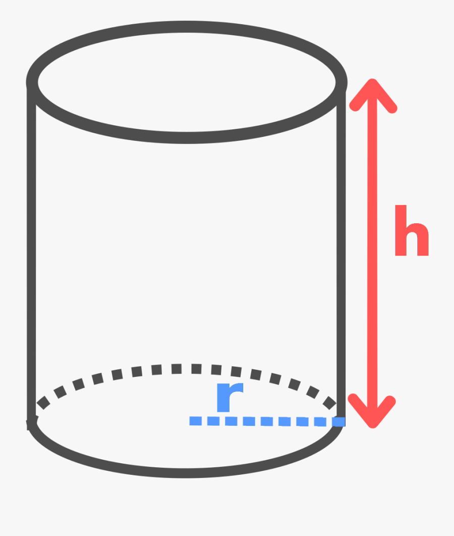 Cylinder - Rumus Menghitung Volume Tabung, Transparent Clipart