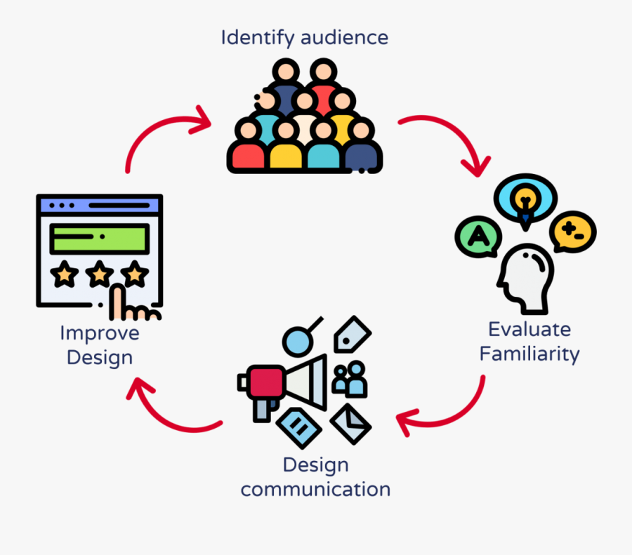 Clip Art, Transparent Clipart